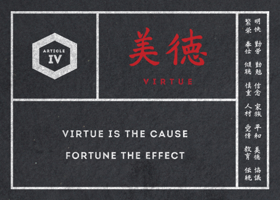 Virtue